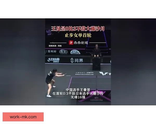 奥克兰城世俱杯屡屡止步首轮 竞技状态不振难突破国际赛事困境