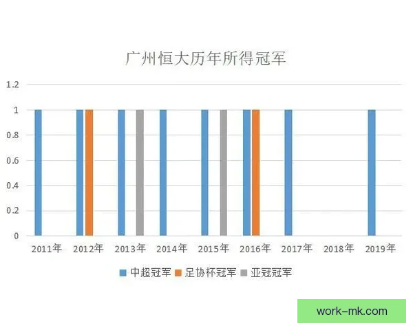 从托纳利对阵莱比锡表现看亚冠稳定性变化趋势分析深度观察与启示 从托纳利对阵莱比锡表现看亚冠稳定性变化趋势分析深度观察与启示